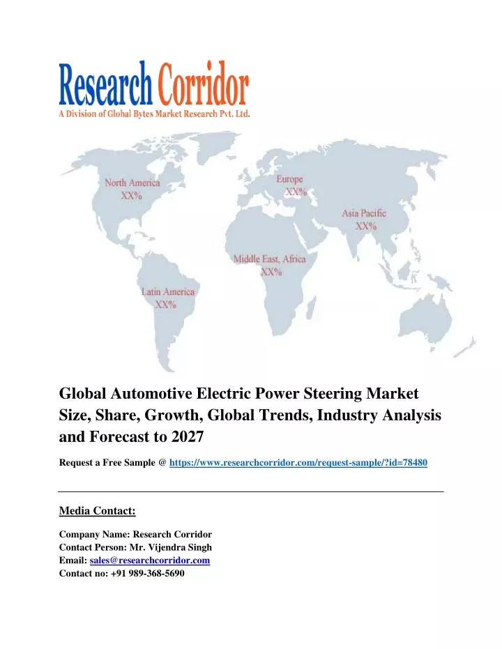 global automotive electric power steering market