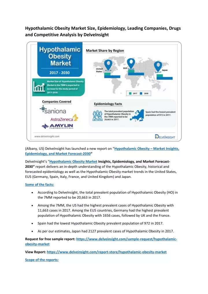 hypothalamic obesity market size epidemiology