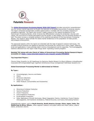 the global downstream processing market 2020 2027