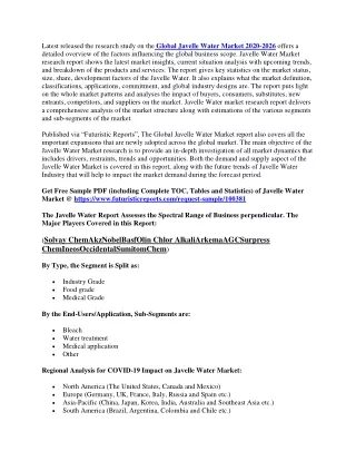 latest released the research study on the global