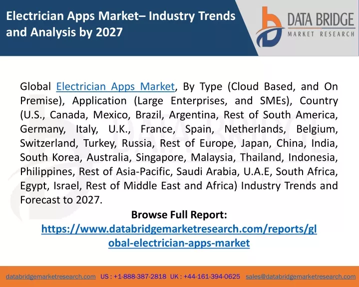 electrician apps market industry trends