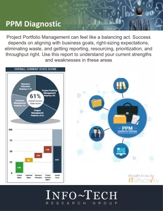 ppm diagnostic