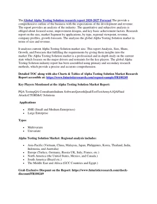 the global alpha testing solution research report