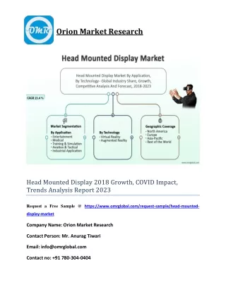 orion market research