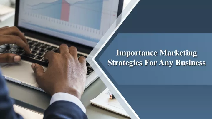 importance marketing strategies for any business
