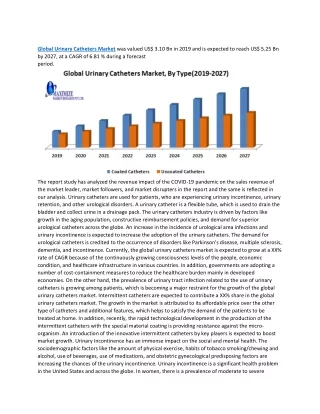 global urinary catheters market was valued