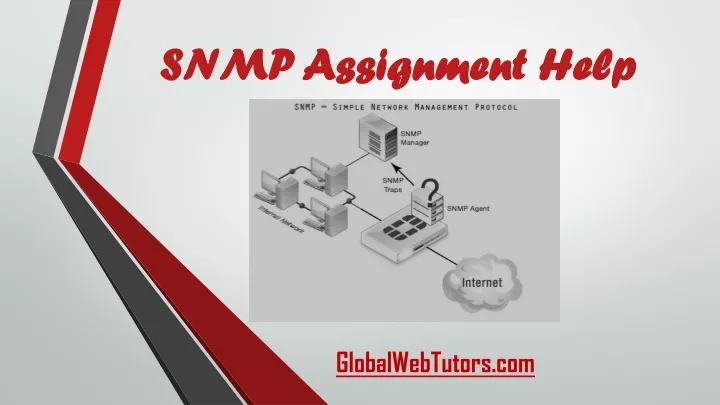 snmp assignment help