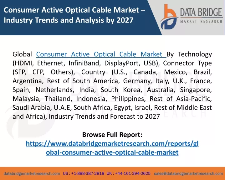 consumer active optical cable market industry
