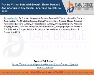 trocars market potential growth share demand