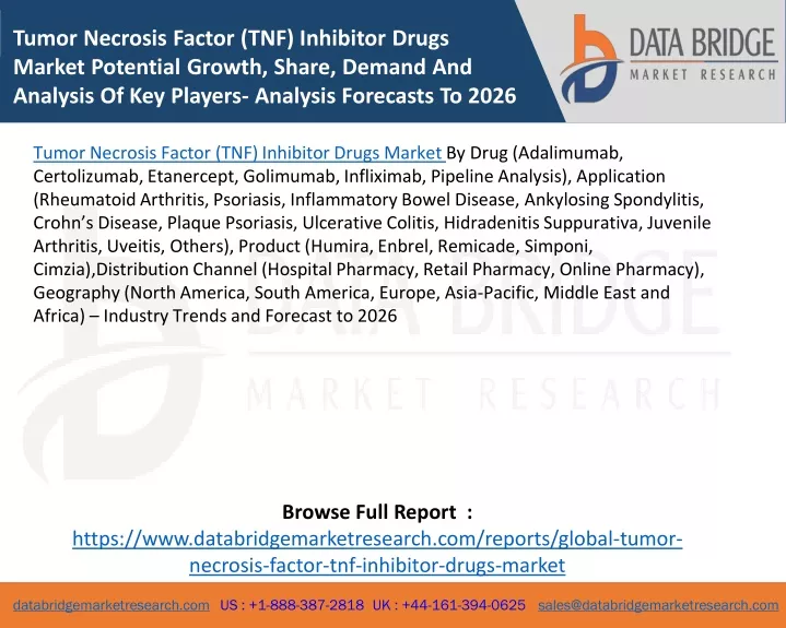 tumor necrosis factor tnf inhibitor drugs market