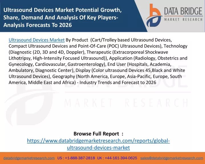 ultrasound devices market potential growth share