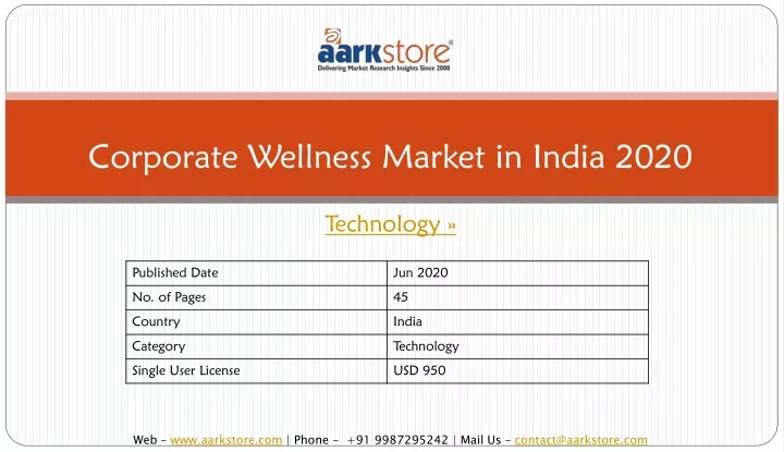 corporate wellness market in india 2020
