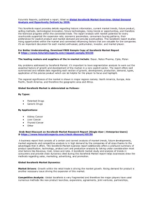 futuristic reports published a report titled