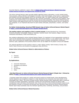 futuristic reports published a report titled