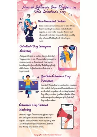 How to Influence Your Shoppers on This Valentine’s Day [Infographic]