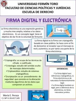 Infografia firma digital y leectronica