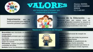 valores