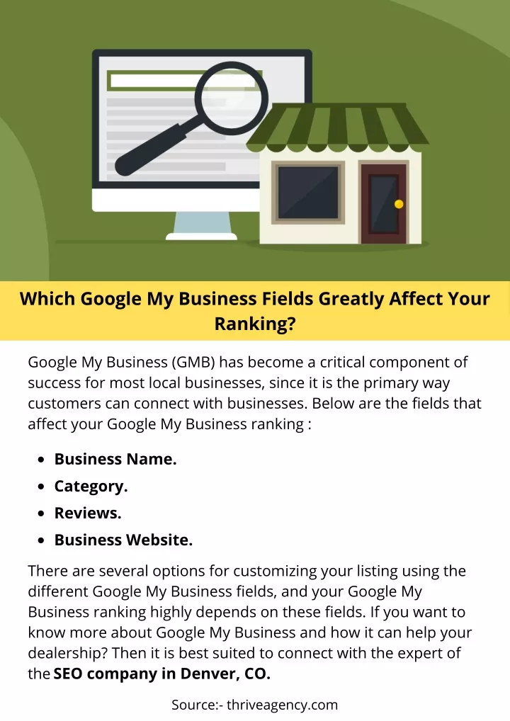 which google my business fields greatly affect