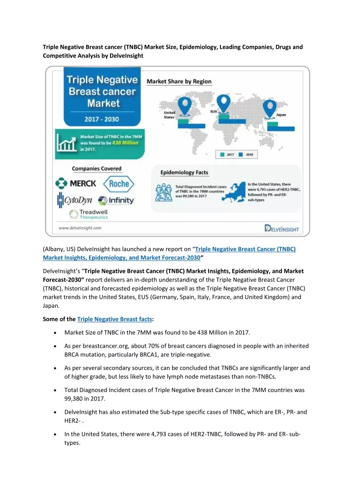 triple negative breast cancer tnbc market size