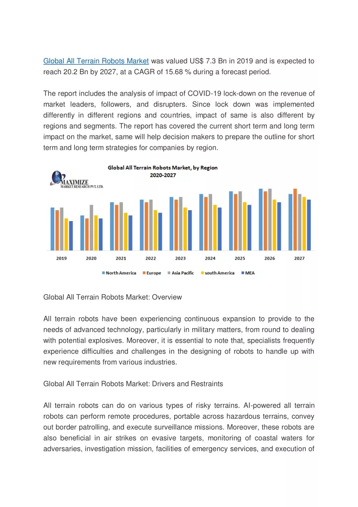 global all terrain robots market was valued