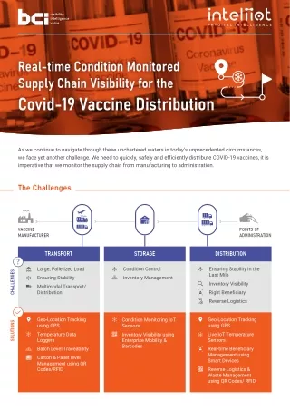 real time condition monitored supply chain