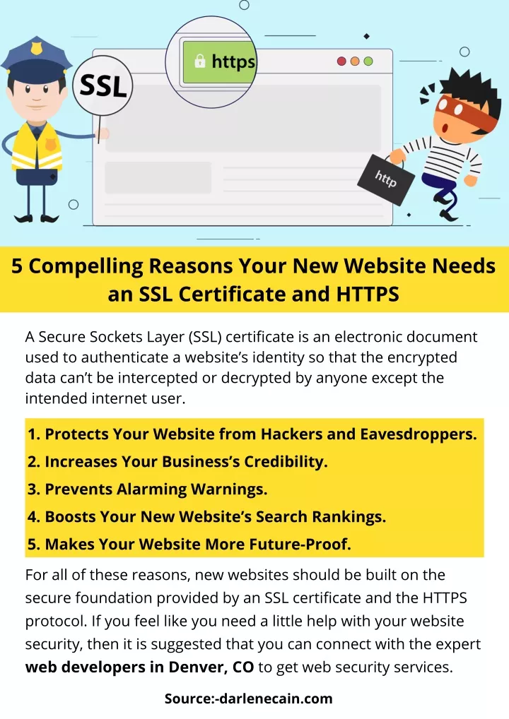 5 compelling reasons your new website needs