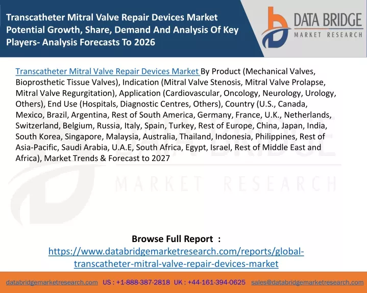 transcatheter mitral valve repair devices market