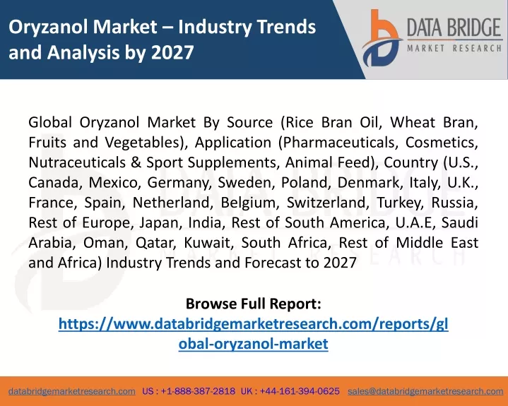 oryzanol market industry trends and analysis