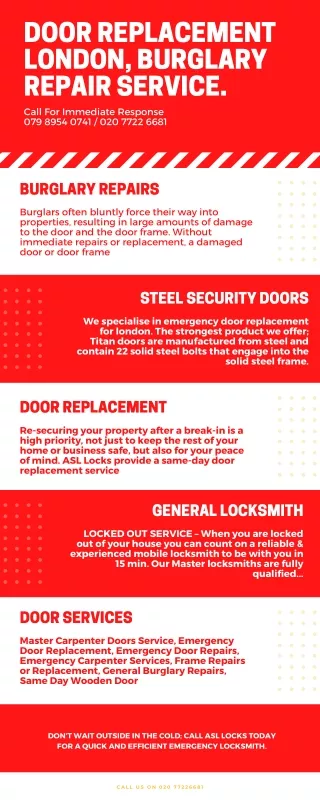 Door replacement london, burglary repair service