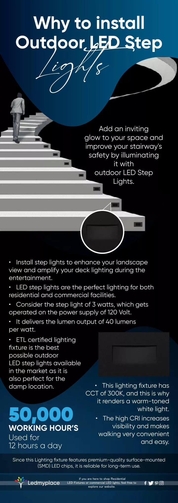 why to install outdoor led step lights