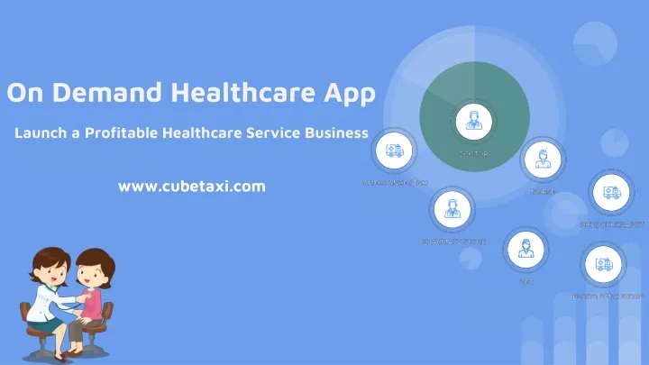 on demand healthcare app