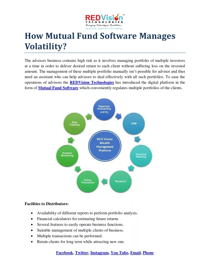 how mutual fund software manages volatility