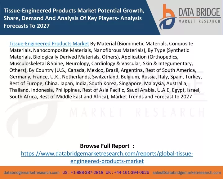 tissue engineered products market potential