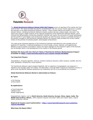 the global nutritionist software market 2020 2027