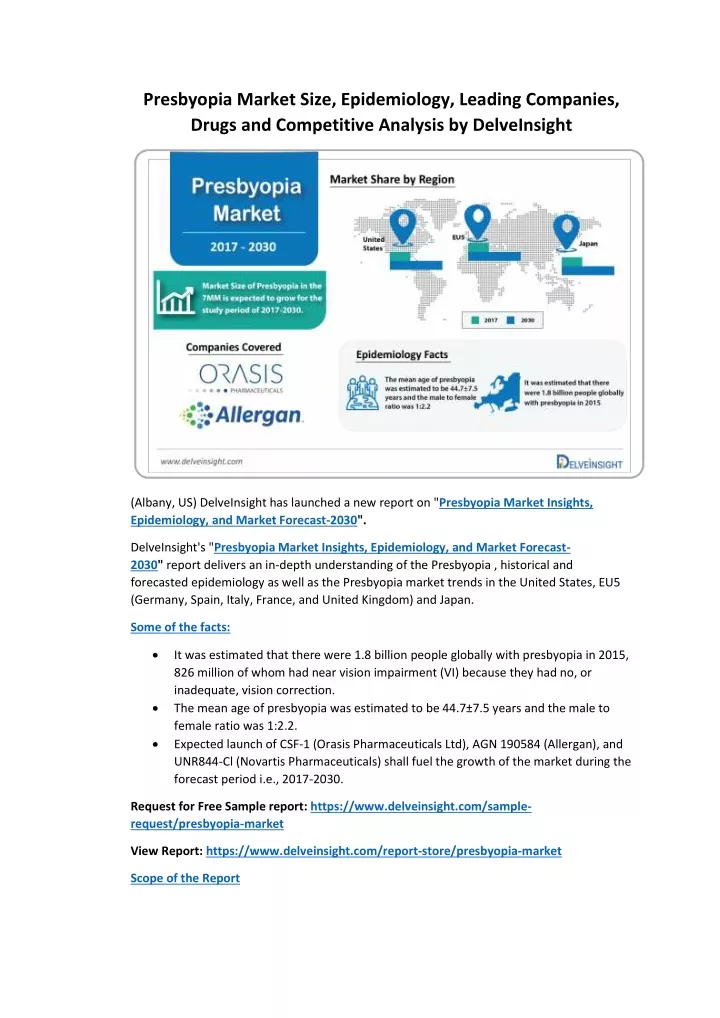 presbyopia market size epidemiology leading