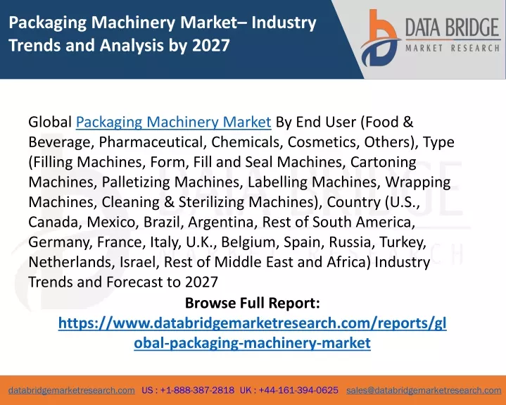 packaging machinery market industry trends