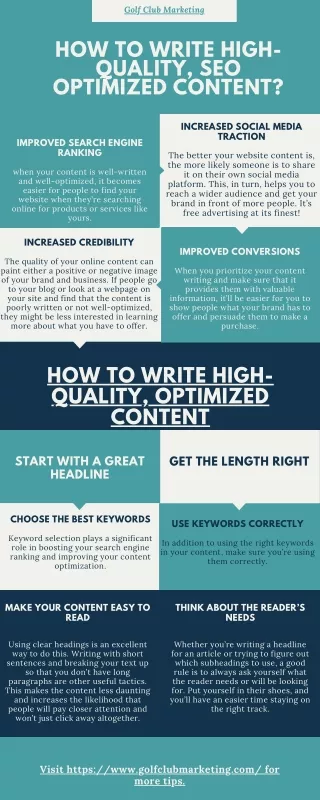 How to write high quality, Seo optimized Content