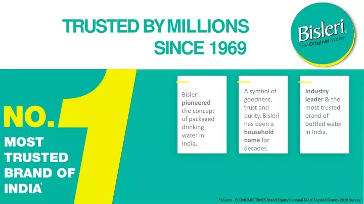 trusted by millions since 1969