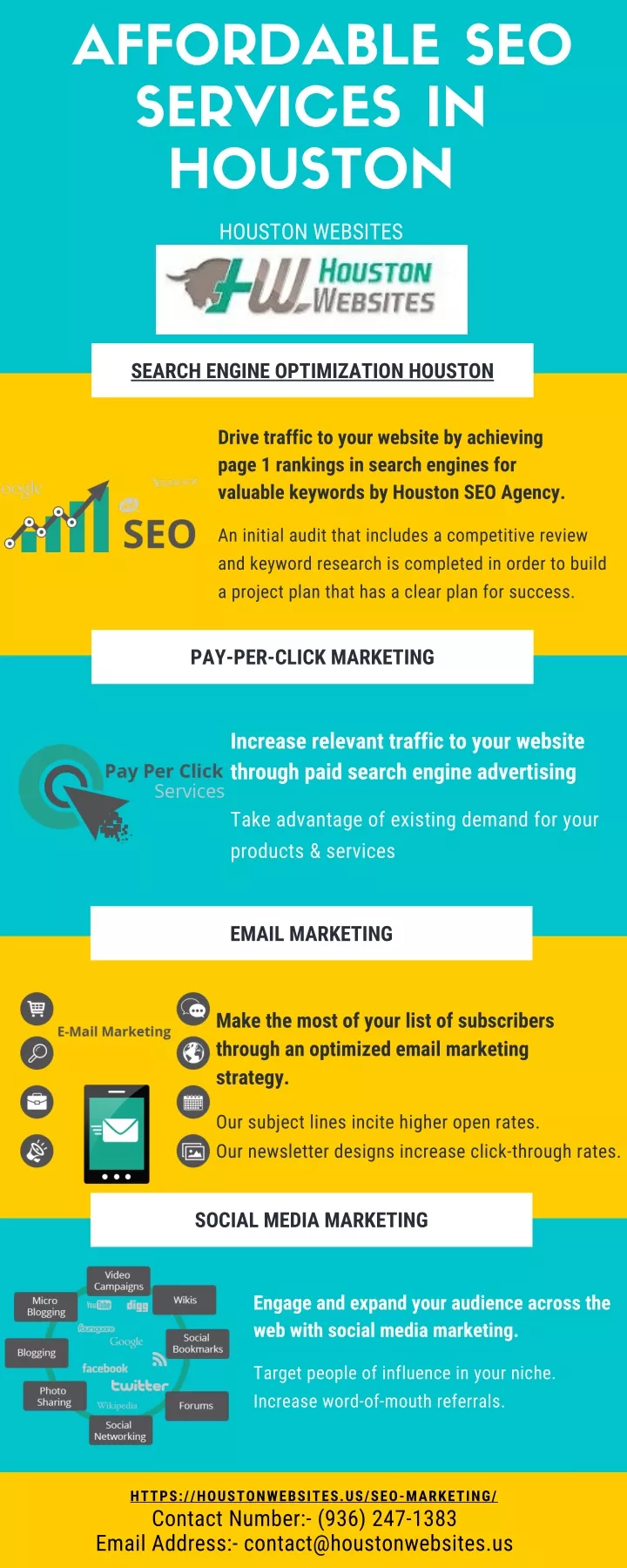 affordable seo services in houston