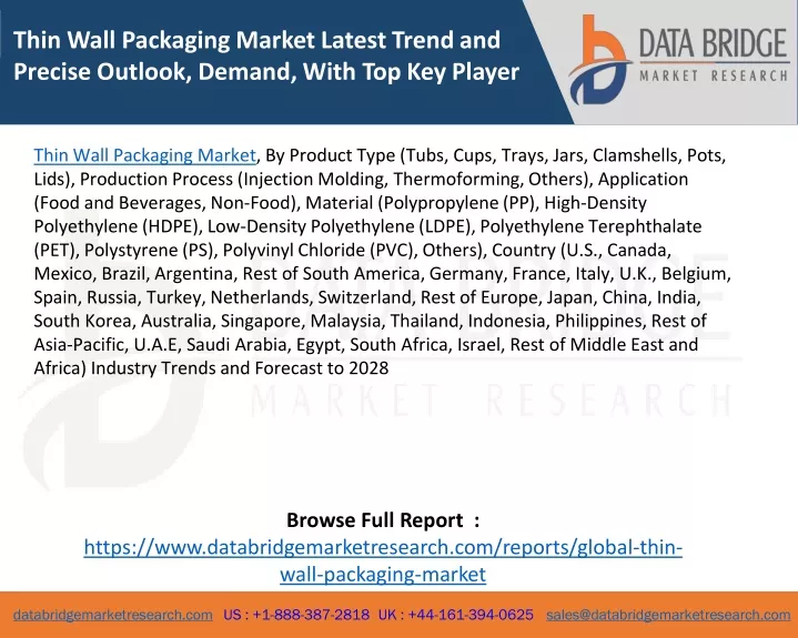 thin wall packaging market latest trend