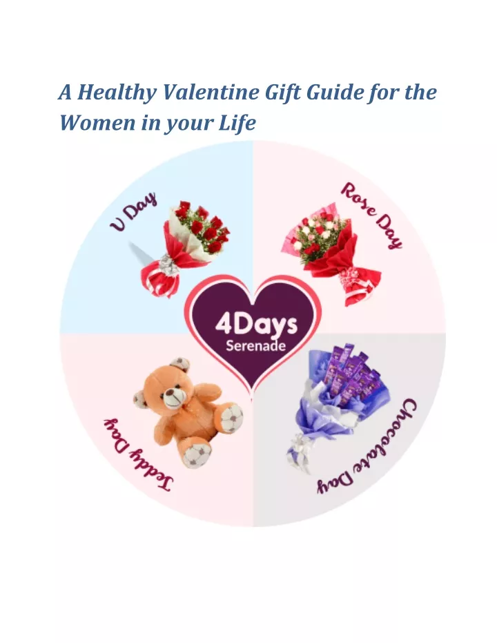 a healthy valentine gift guide for the women
