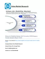 Urban Air Mobility Market - slide 1