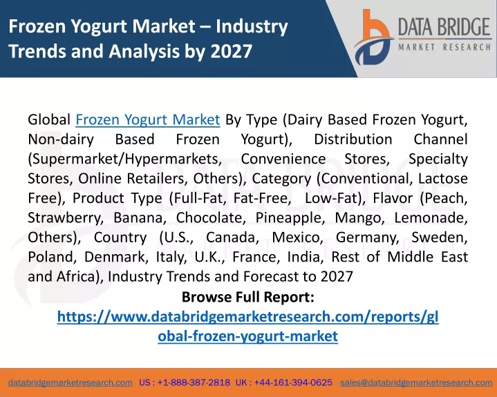 frozen yogurt market industry trends and analysis