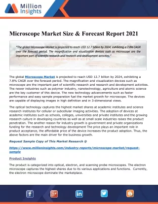 Microscope Market Worth About 12.7 Billion By 2024