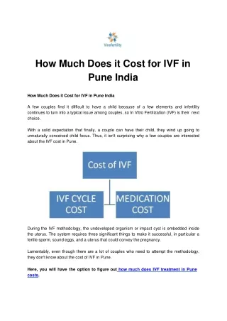 how much does it cost for ivf in pune india