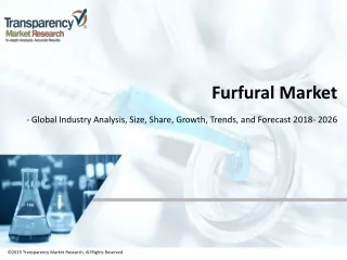 furfural market