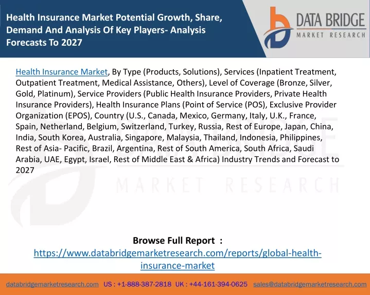 health insurance market potential growth share
