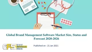 global brand management software market size