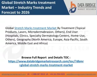 global stretch marks treatment market industry