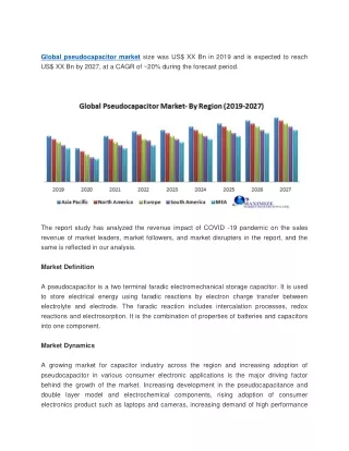 global pseudocapacitor market size